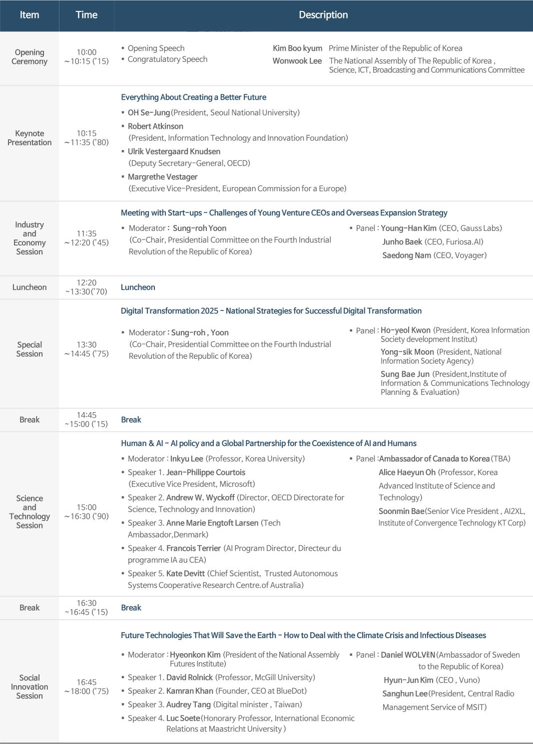 program