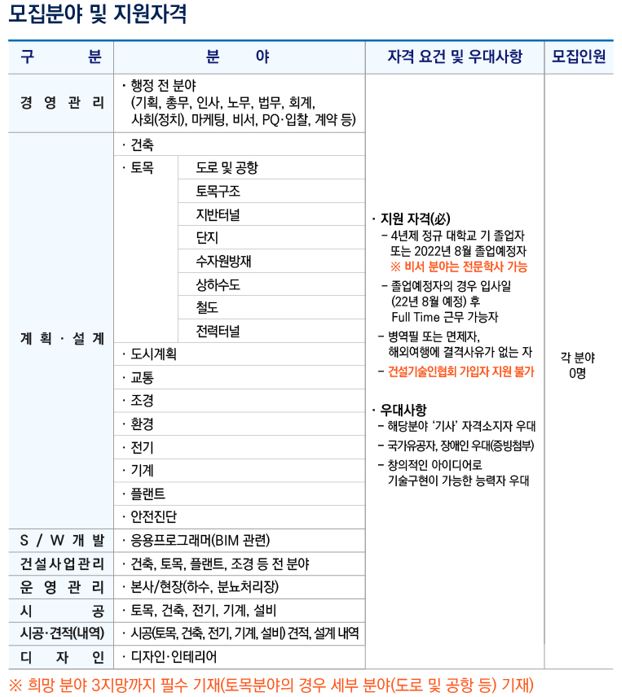 KG엔지니어링 신입사원 채용 공고