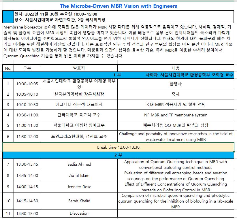 MBR 프로그램
