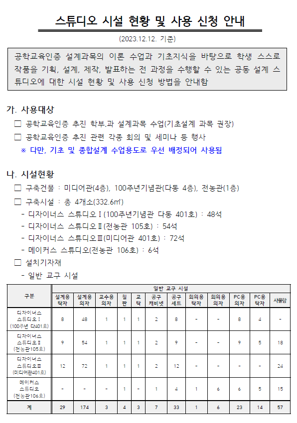 20241학기 디자이너스 스튜디오 등 사용신청 안내 이미지입니다