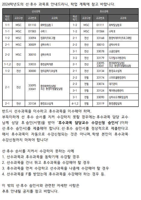 공학인증 20241학기 후수과목 담당교수 승인서 선후수 승인서 제출 안내 이미지입니다