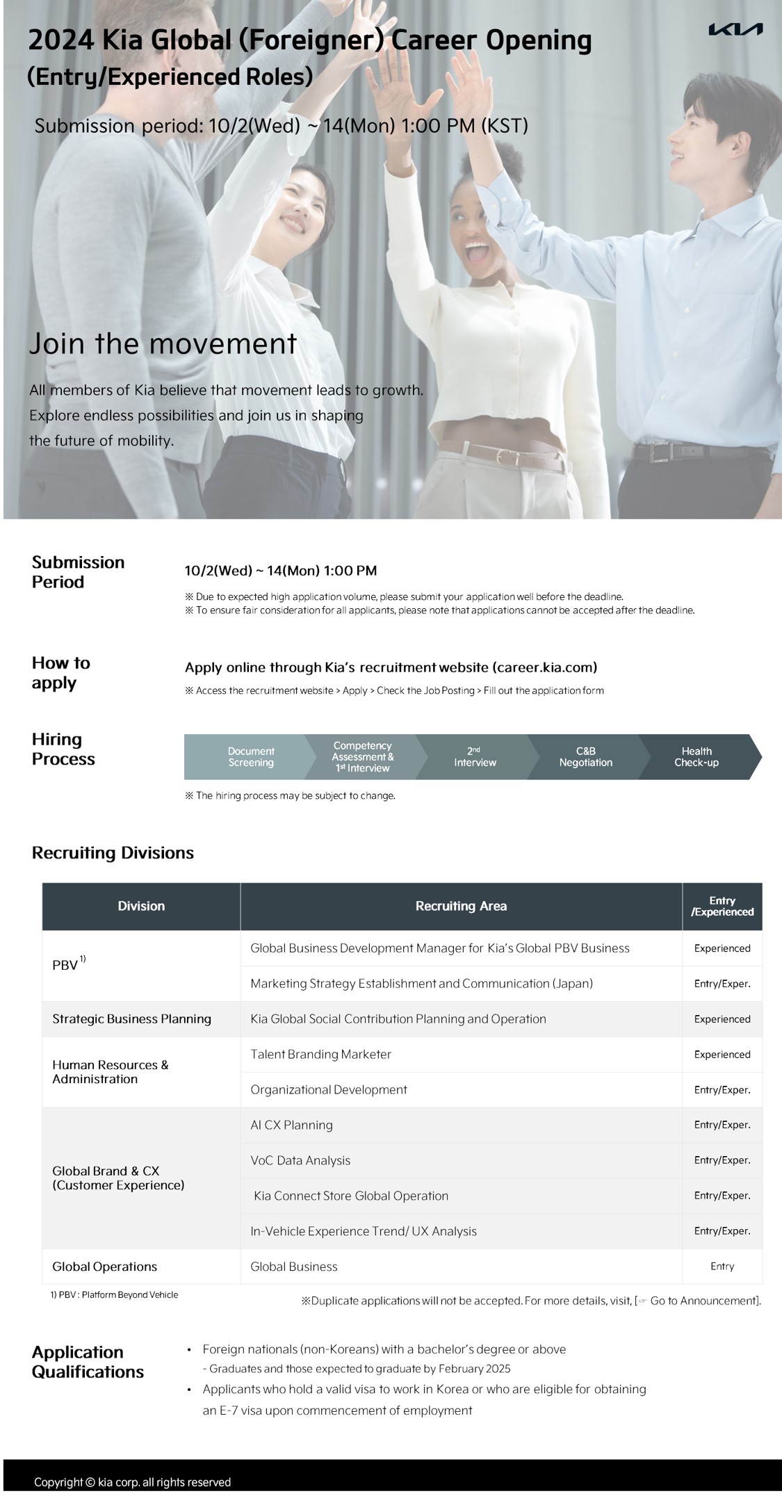 KIA Global Foreigner Career OpeningEntryExperienced Roles 이미지입니다