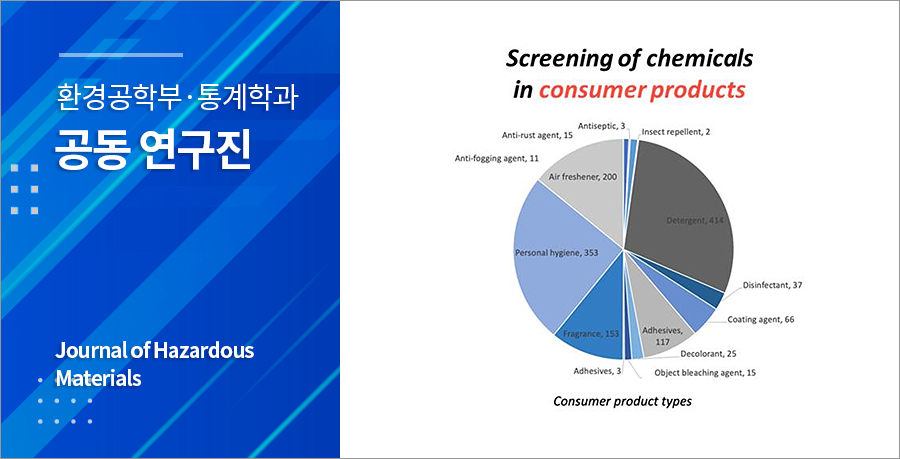 생활화학제품 흡입독성 예측하는 AI 모델 개발