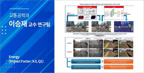 이승재 교수팀, 설명가능한 AI 기반 자율주행 시스템 개발