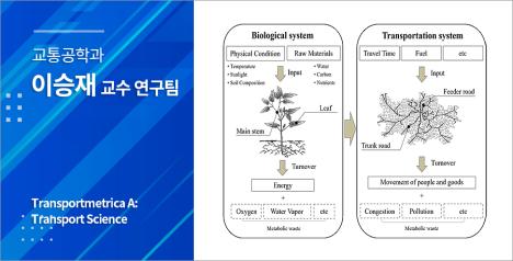 이승재 교수팀, 서울시 도로 혼잡도 문제 해결의 단서를 찾다