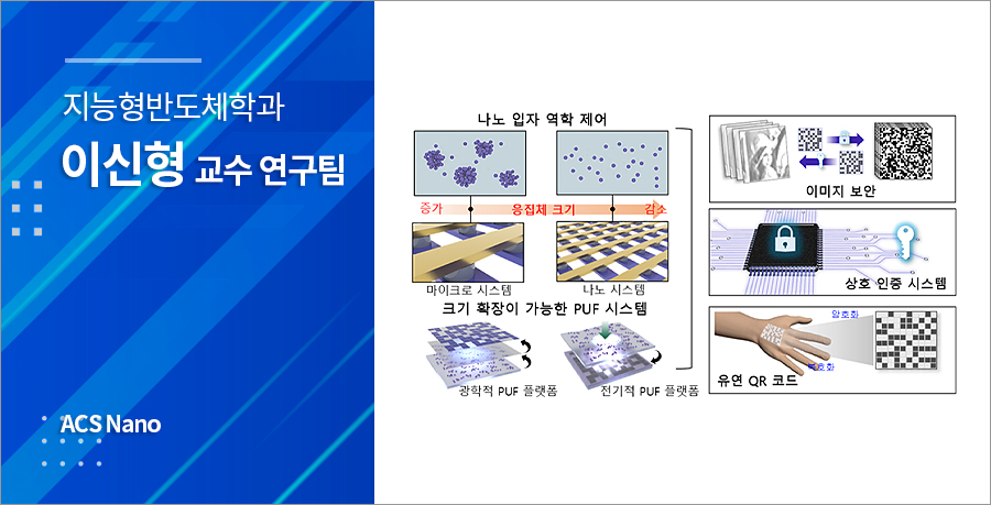 이신형 교수 연구팀, 다양한 크기로 확장가능한 웨어러블 하드웨어 보안 소자 신기술 개발