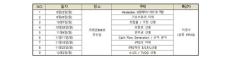 현장에서 통하는 보험실무 프로그램 특강[2024.9.23 ~ 12.2]