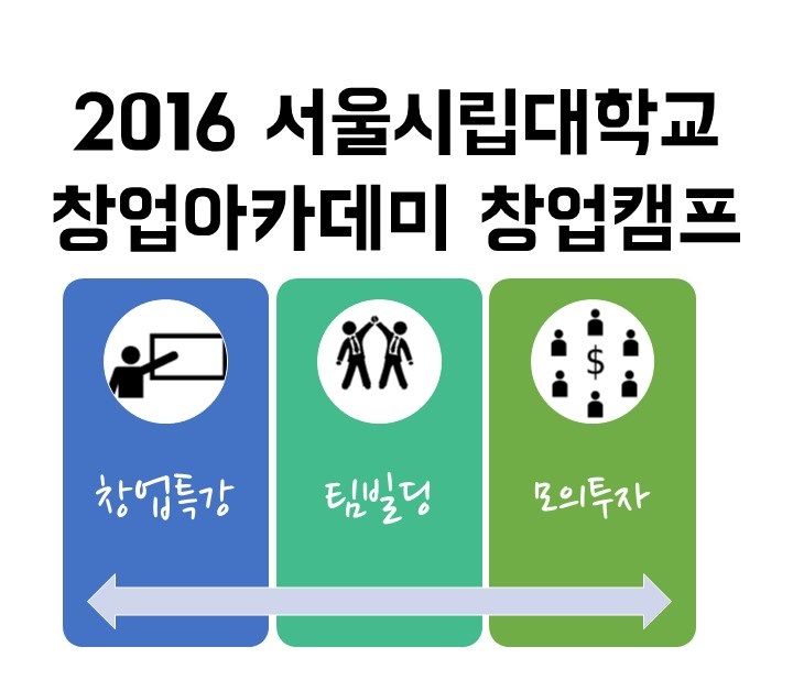 서울시립대학교『2016 창업아카데미 창업캠프』참가 안내