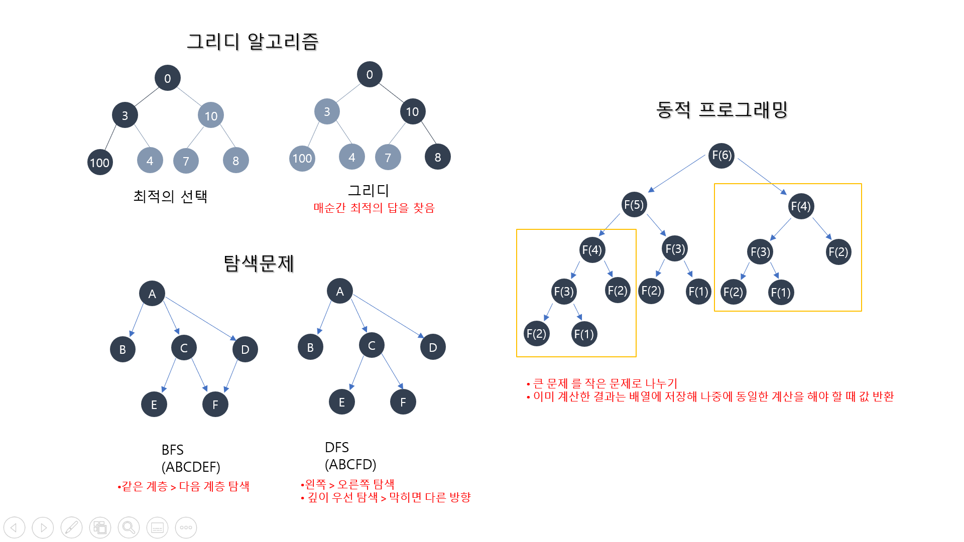 관련사진정보