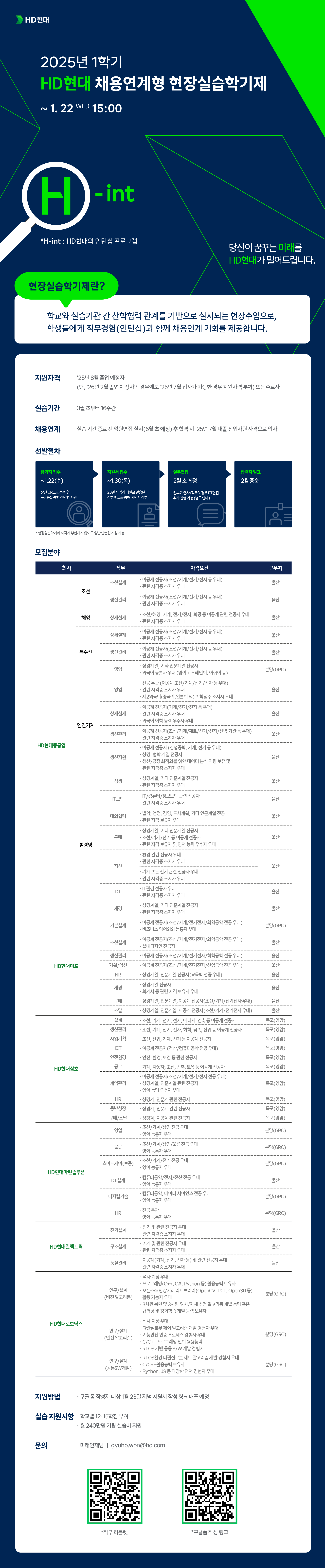 ? 현장실습지원센터 HD현대 채용연계형 현장실습 학생 모집 1 22 이미지입니다