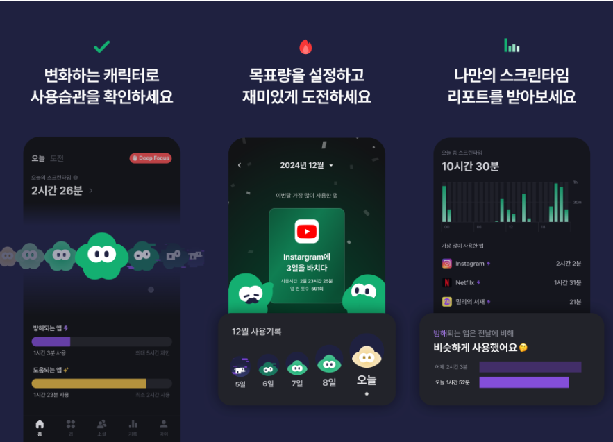 터닝의 사용자 맞츰형 서비스 로직 예시